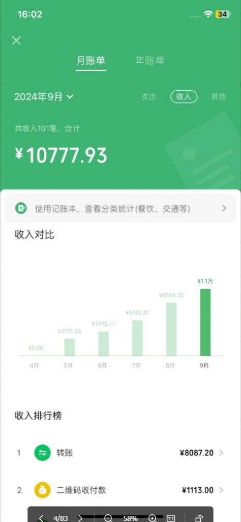 图片[2]-【2024.10.18】AI 音乐万字精细化变现指南：360 小时投入，纯收益达 4W-网创之家