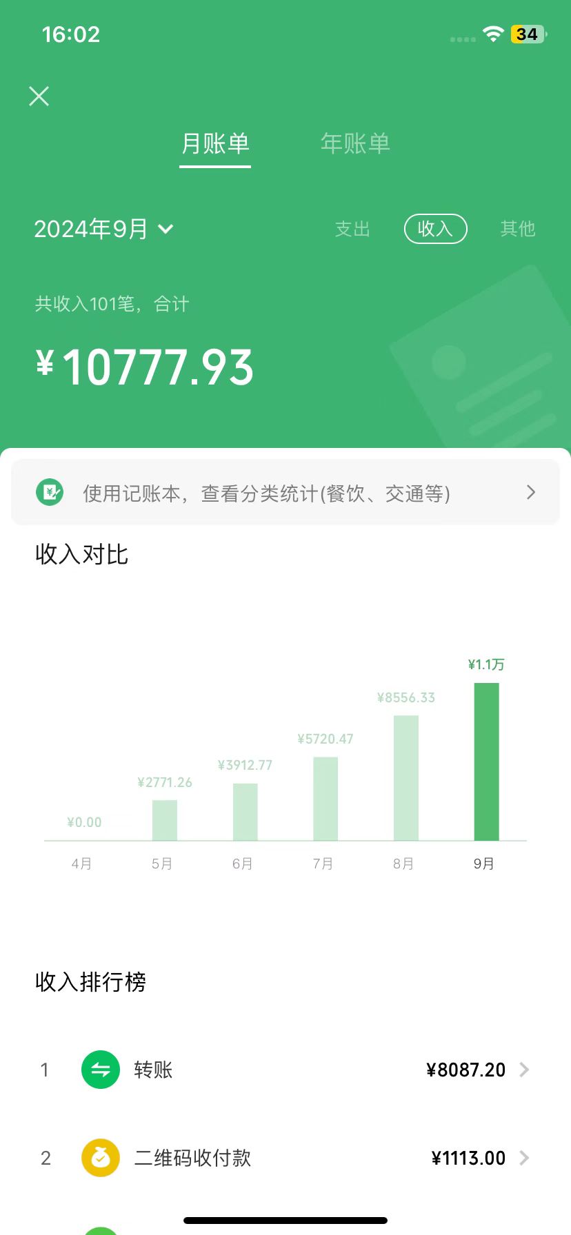图片[1]-【2024.10.29】AI 音乐万字宝典变现指南，360 小时斩获 4W+-网创之家