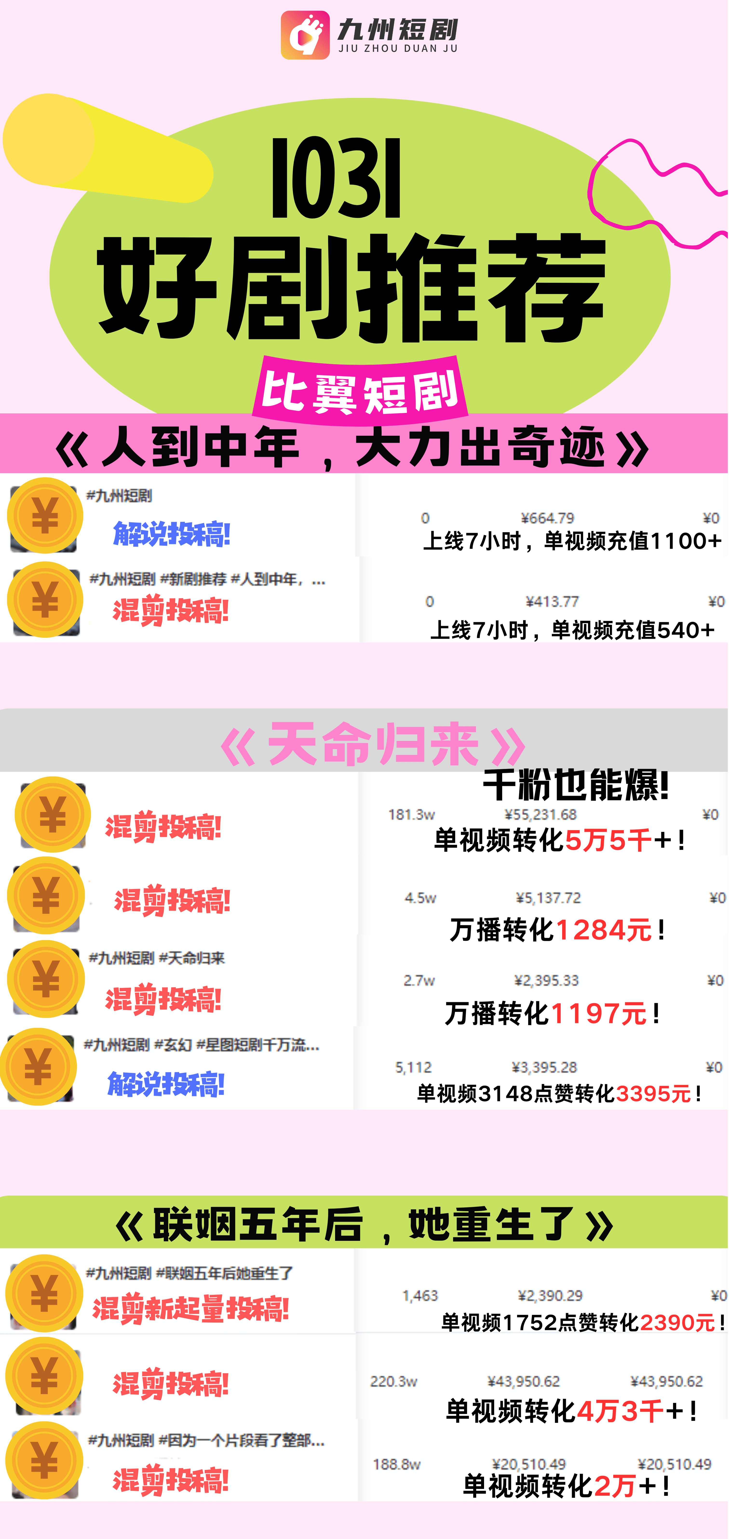 图片[8]-【2024.11.09】2024最火爆的项目短剧推广实操课 一条视频变现5万+-网创之家