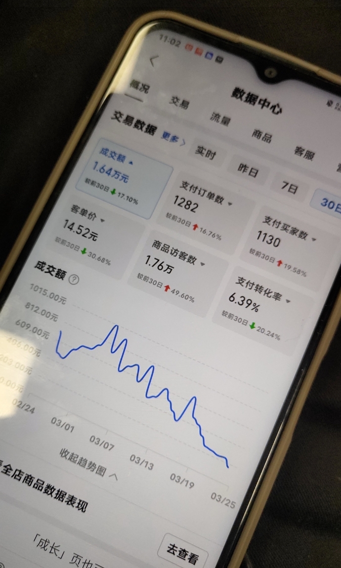 图片[2]-【2024.11.17】拼多多虚拟电商，单人操作10家店，单店日盈利 100+-网创之家