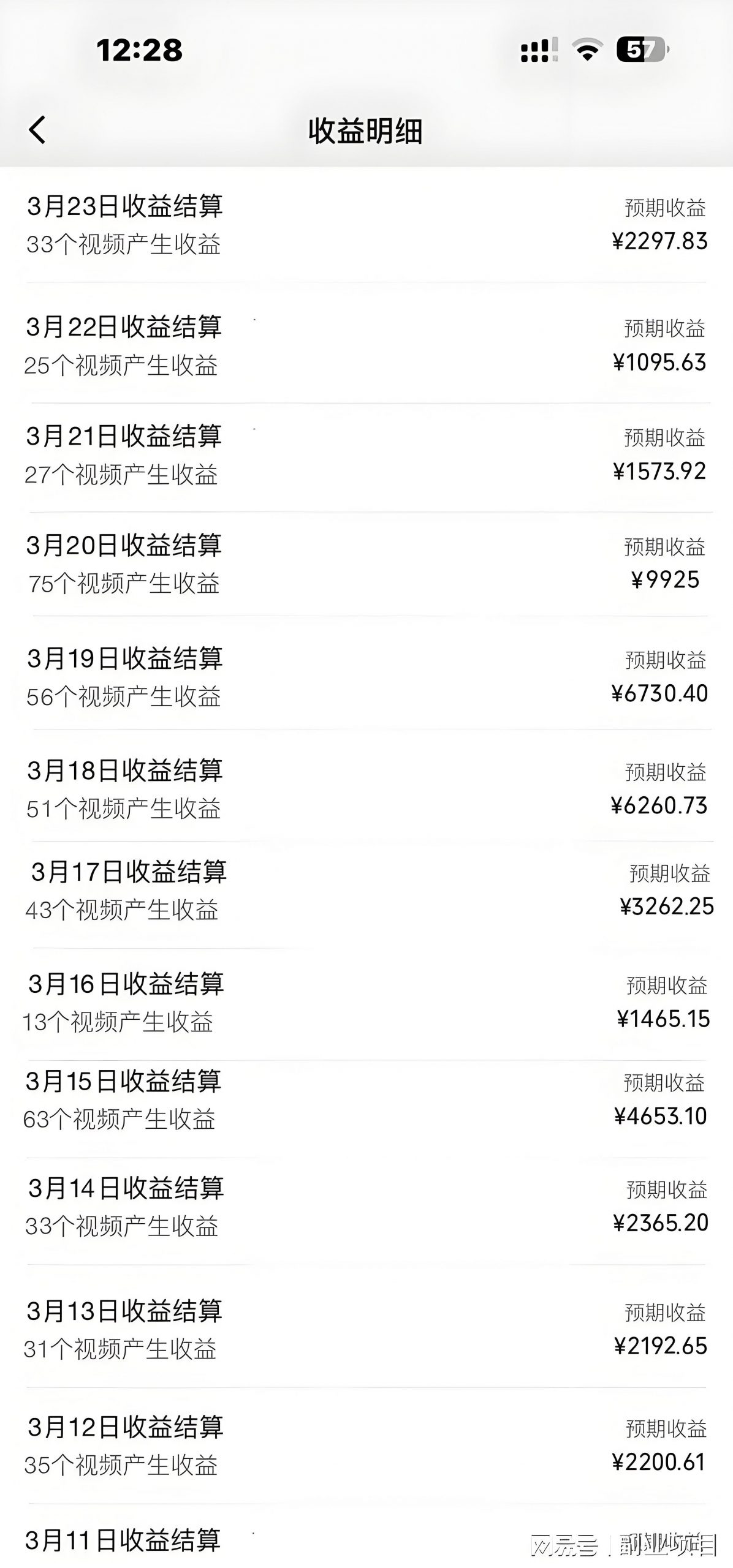 图片[4]-三维地图视频制作教程，新手可操作，日入200到500+-网创之家