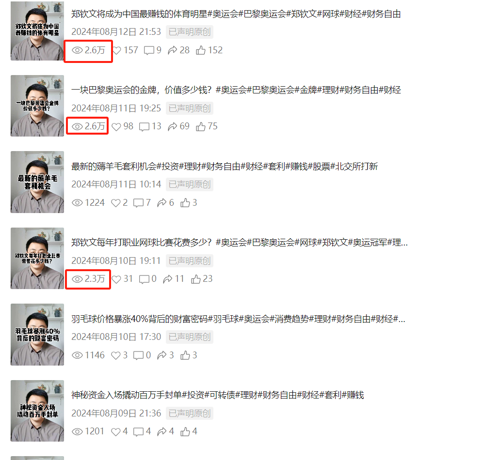 图片[3]-【2024.12.13】利用AI数字人做IP口播视频，在21变现1278元-网创之家