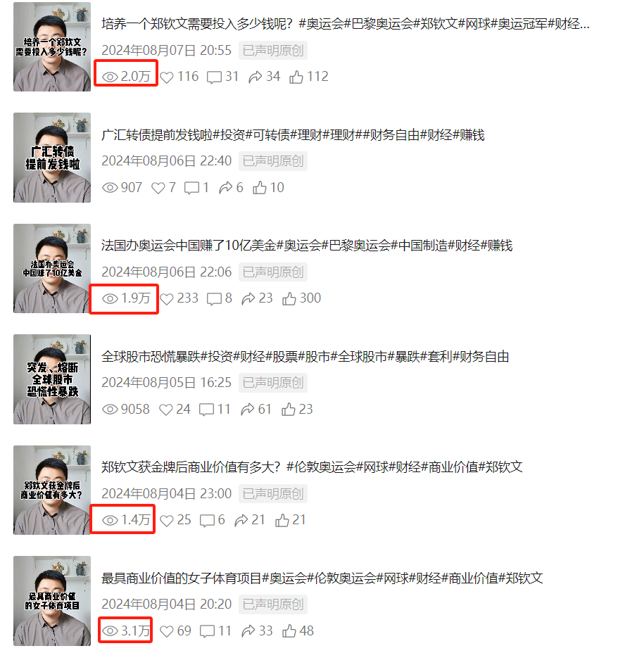 图片[4]-【2024.12.13】利用AI数字人做IP口播视频，在21变现1278元-网创之家