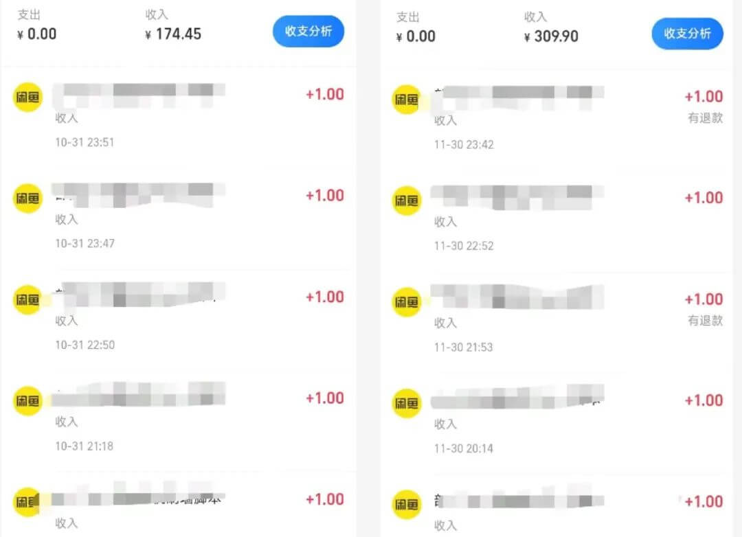 只卖0.01元，如何做到日入300+的？（拆解）-网创之家