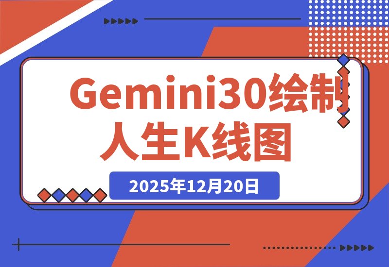 【2025.12.19】零基础入门：用Gemini 3.0绘制你的人生K线图-网创之家